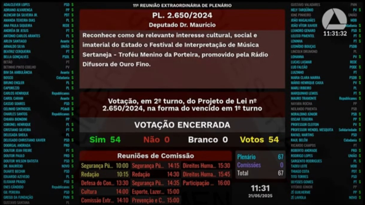 Imagem do card